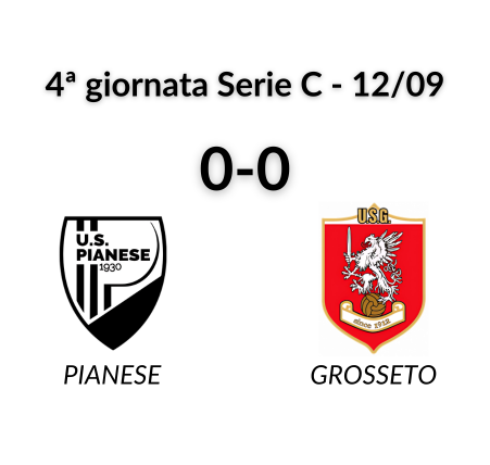 RISULTATI PARTITA SITO